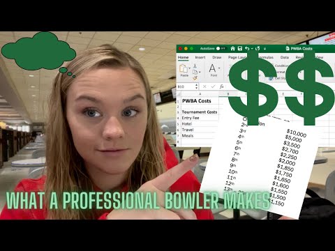 How much money professional bowlers really make…