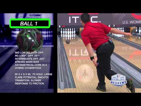 Bowling ball types &amp; impact on left handed arsenal