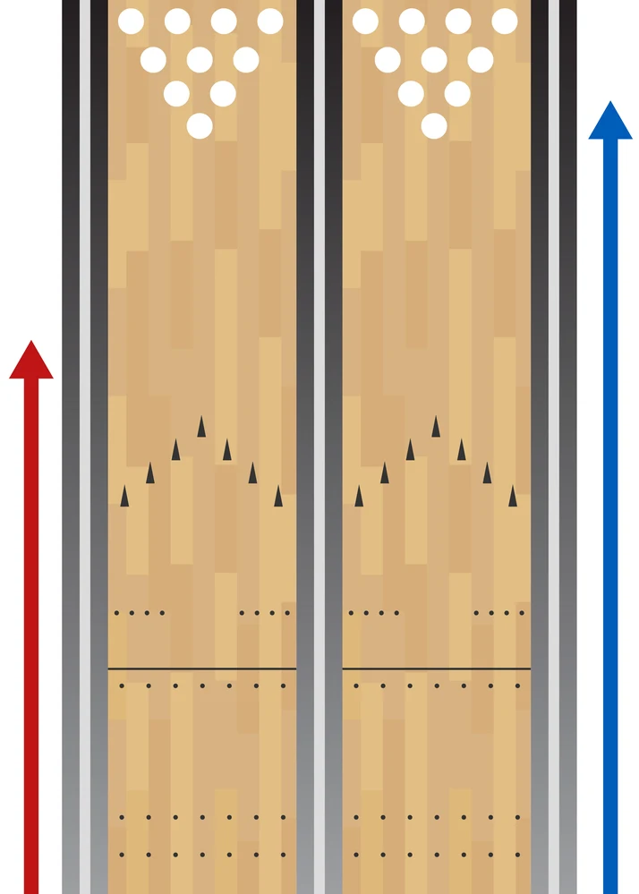 Not adjusting your position, but adjusting your target aim, with the right spare bowling ball you can clean up spares.