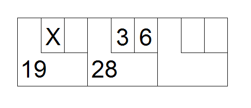 This image shows a bowling score of 19 and 28.