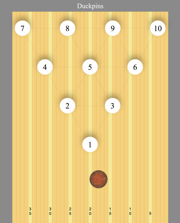 How Many Pins Are Used in Bowling? Includes Duckpin and More