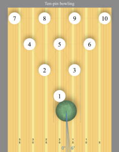 Bowling Pin Setup Numbering Board Placement And Pocket Finding