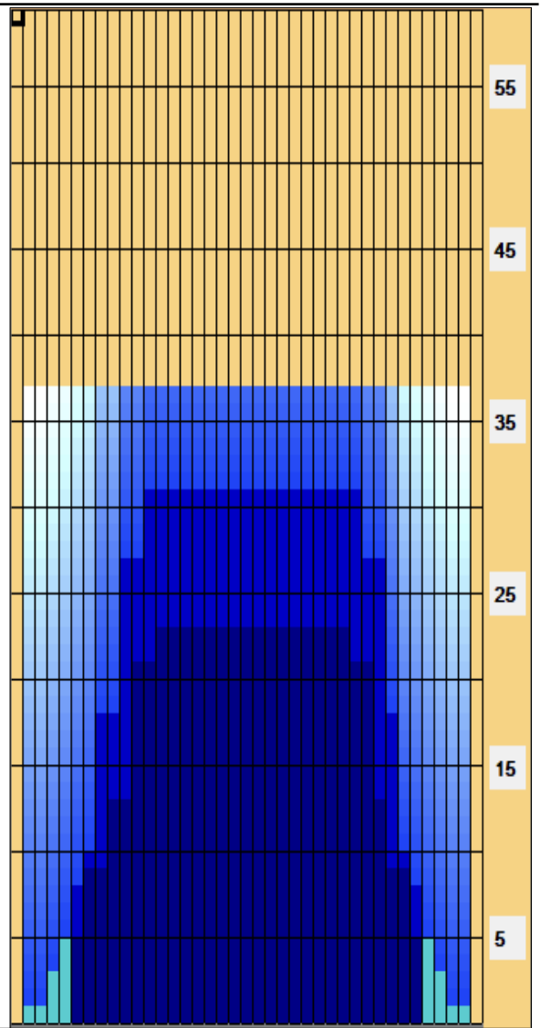 How to Play the Broadway Oil Pattern: Step-by-Step Bowling Guide