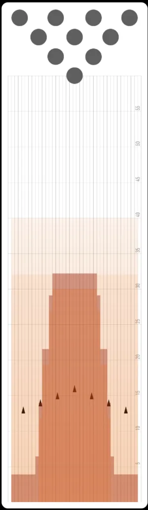 Orange (has heavier oil) and white (least oil) color gradient of the kegel recreational pattern bourbon street