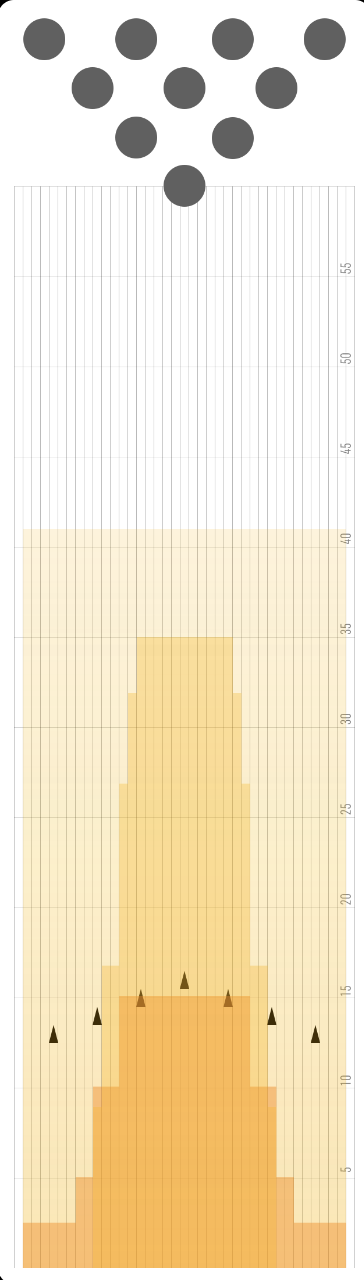 How to Improve and Play Main Street Oil Pattern V1 and Main Street V2
