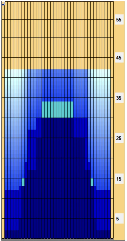 Blue and gray gradient image of the placement on the mark roth pattern on smooth surface.