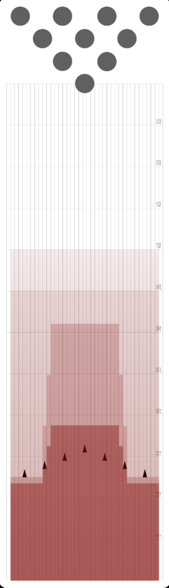 How to Play the Sphinx Oil Pattern: Step by Step Bowling Guide