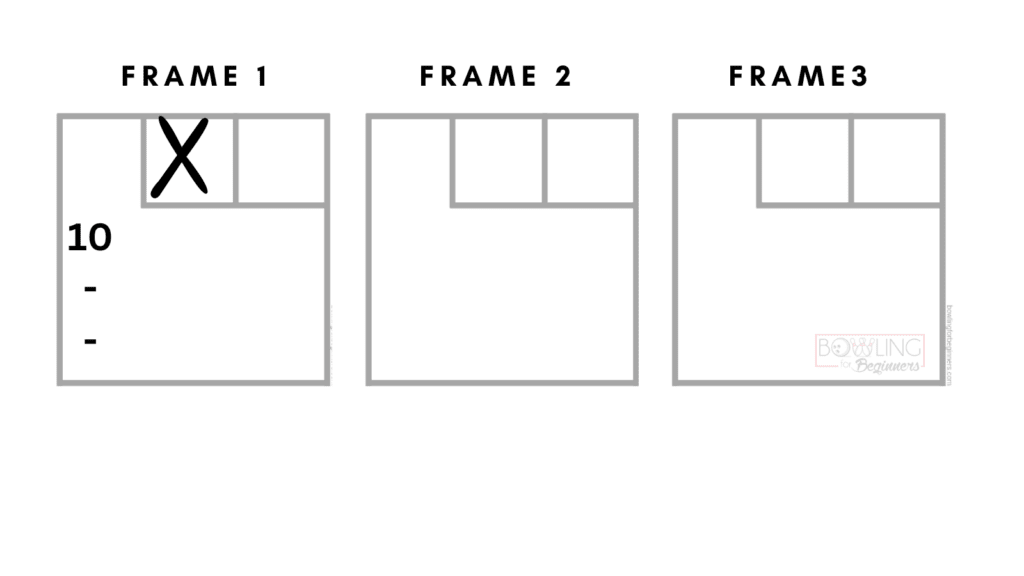 3 black and white mock bowling score sheet with a strike in the first frame.