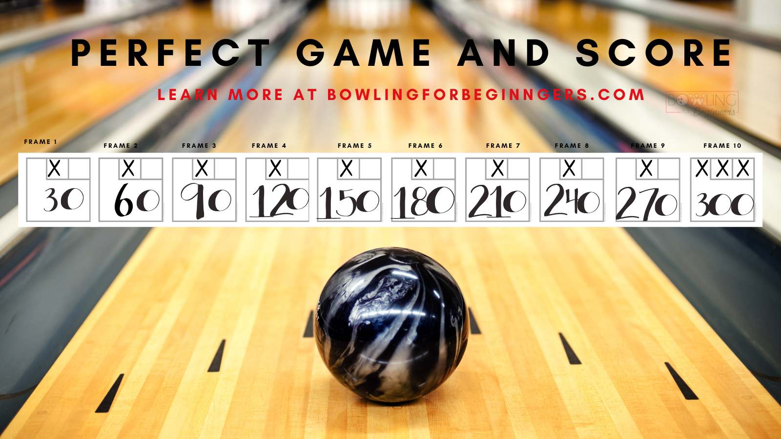 How Much Is a Strike in Bowling? Are Strikes Better Than Spares?