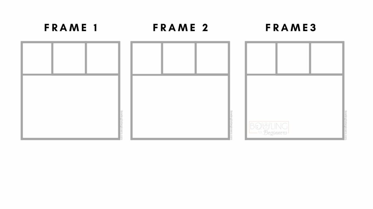 Duckpin Bowling Rules 4 Easy Beginner Rules You Must Know