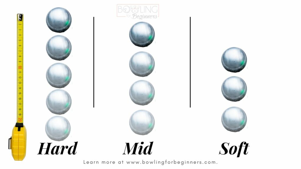 Boule hardness chart shows the bounce action of based on the hardness