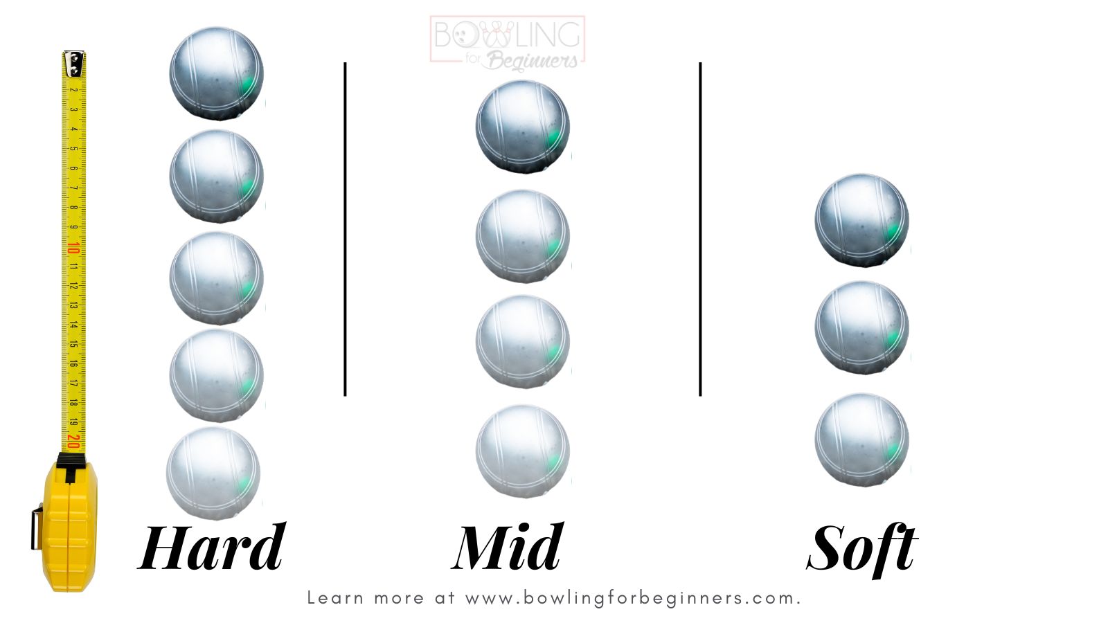 Best Petanque Balls (Boules) Guide Size, Weight, & Hardness