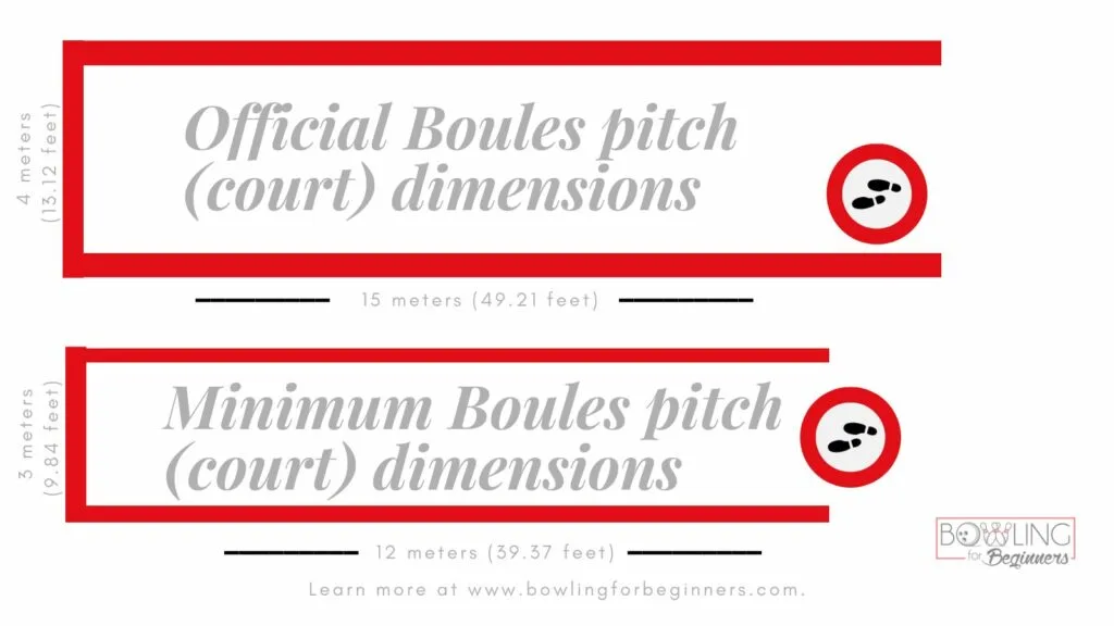 Official and minimum petanque court dimensions on white background with red boarders