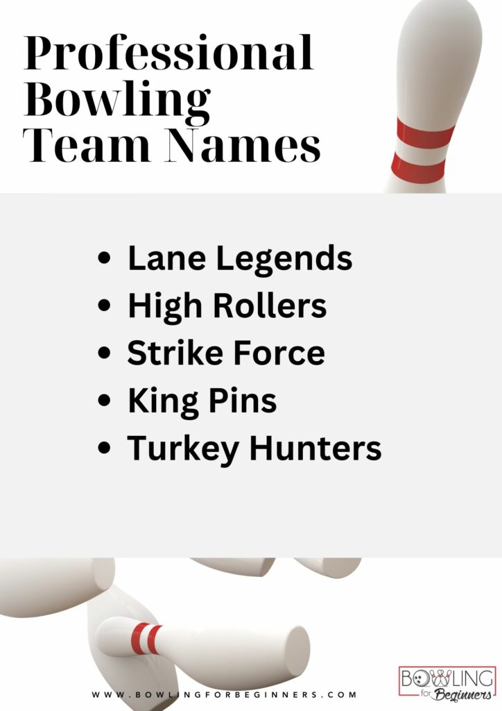 Professional bowling team names